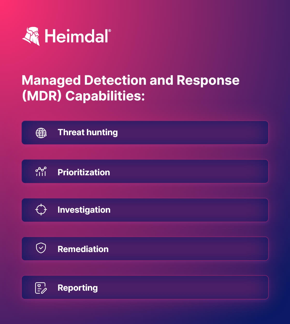 What is Managed Detection and Response (MDR)? Benefits & Capabilities