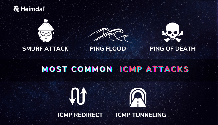 ICMP Patch