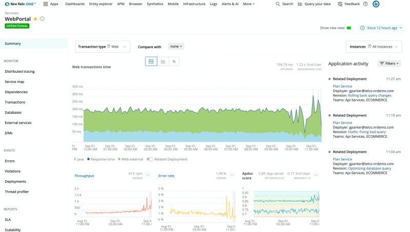 Image of New Relic APM dashboard 