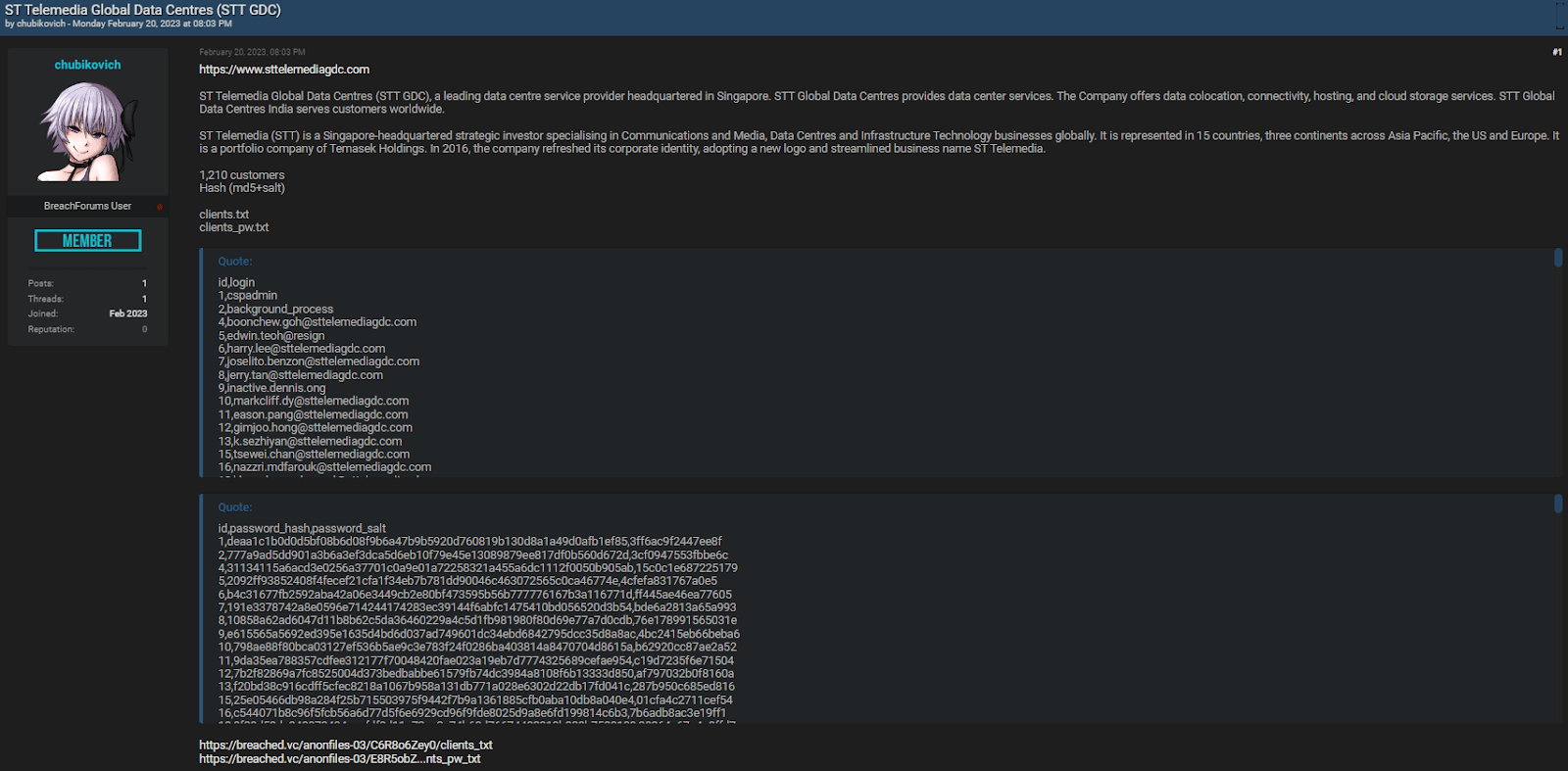 Leaked data posted on an underground forum.