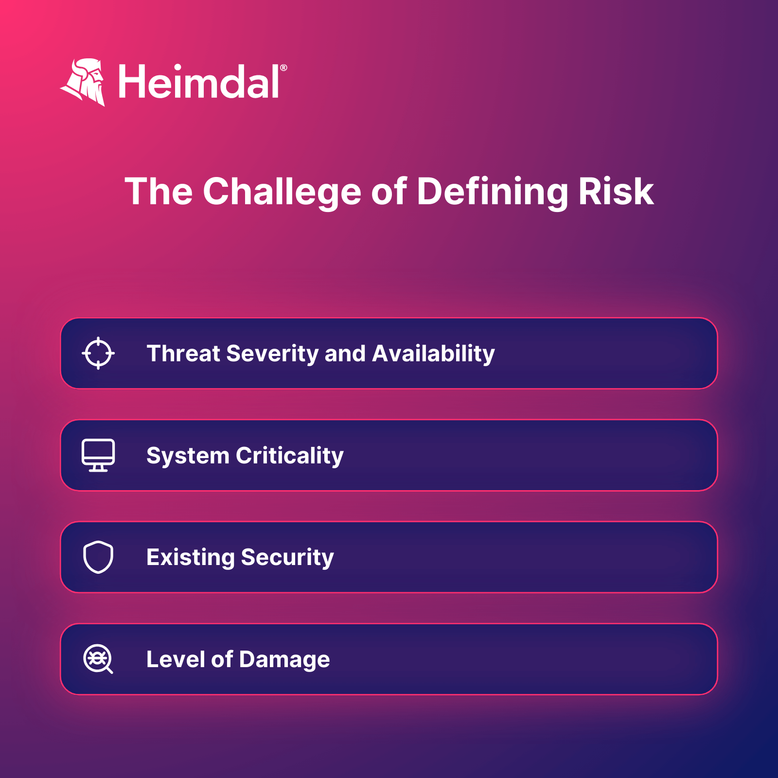 infographic showcasing what are the main challenges of defining risk in cybersecurity
