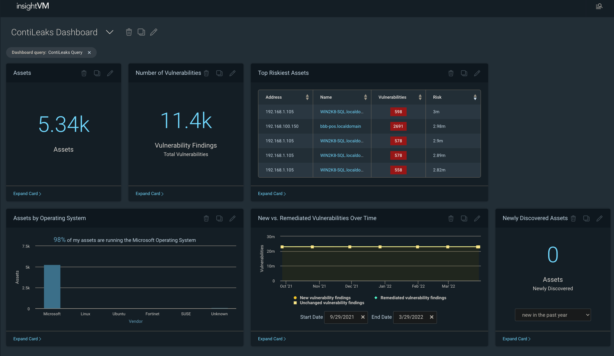 Rapid7 InsightVM