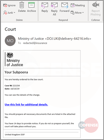 sample phishing email fake subpoena