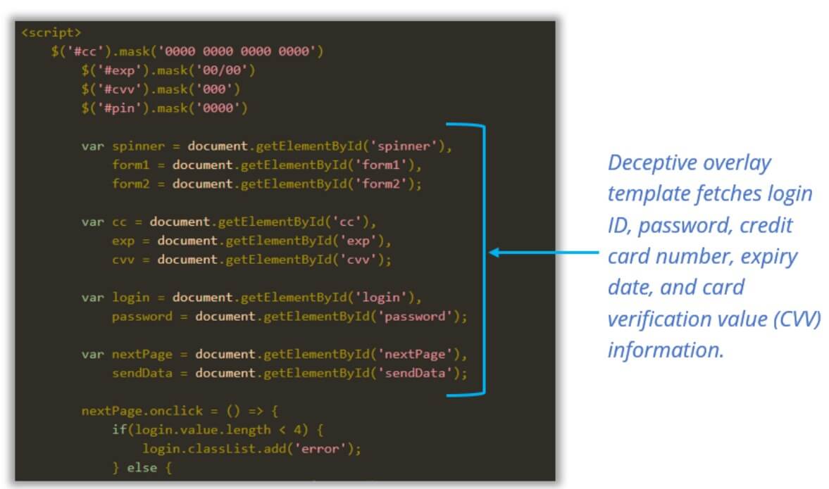 InTheBox Threat Actor Sells Over 1,800 Web Injects on Cybercrime Forums