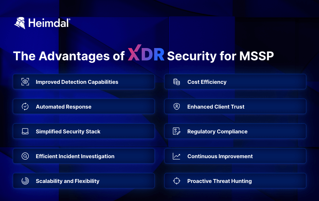 The Advantages of XDR Security for MSSPs