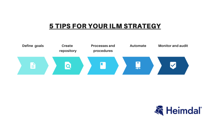 Tips for an Effective ILM Strategy