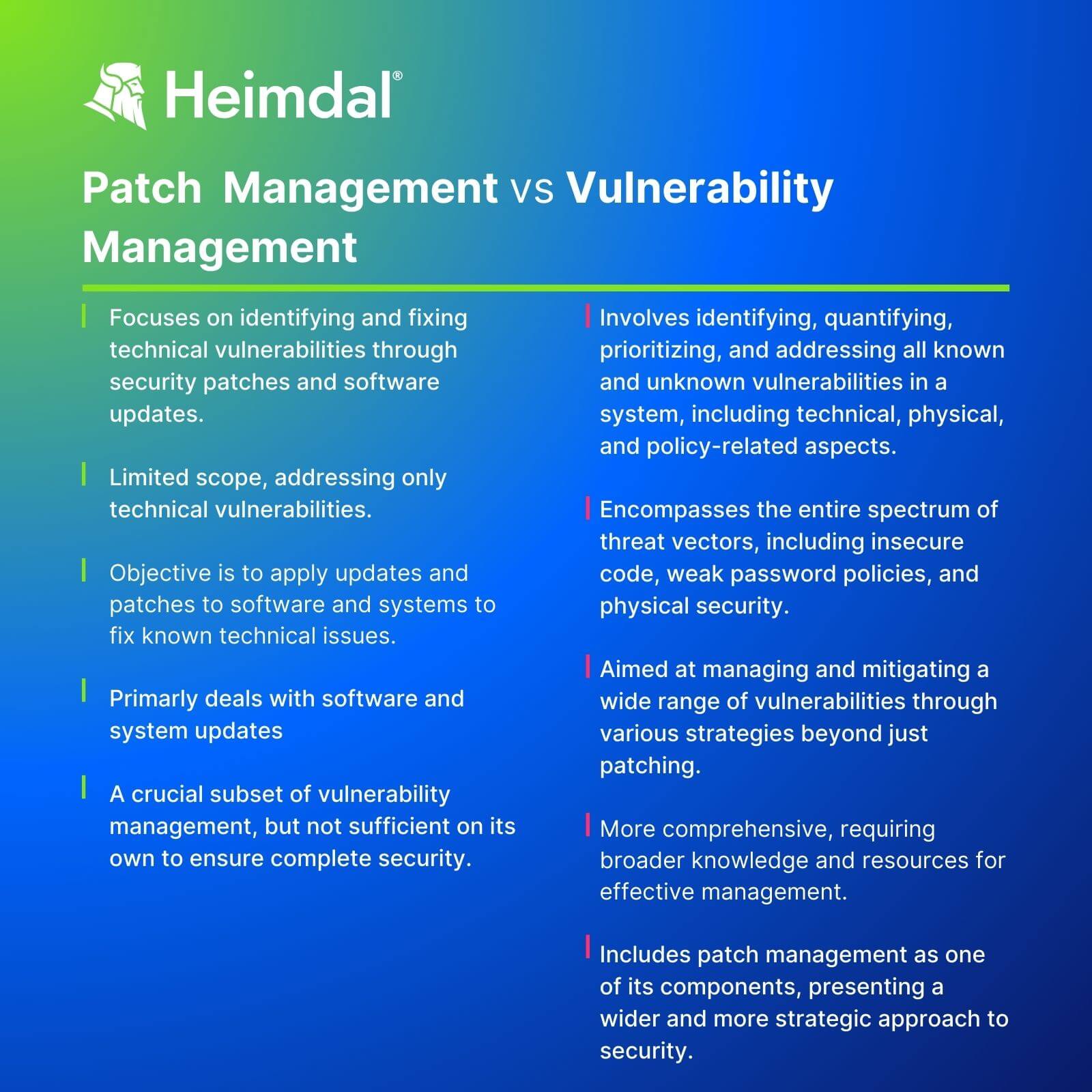 blue and green cybersecurity infographic showcasing the key differences between the patch management process and the vulnerability management process