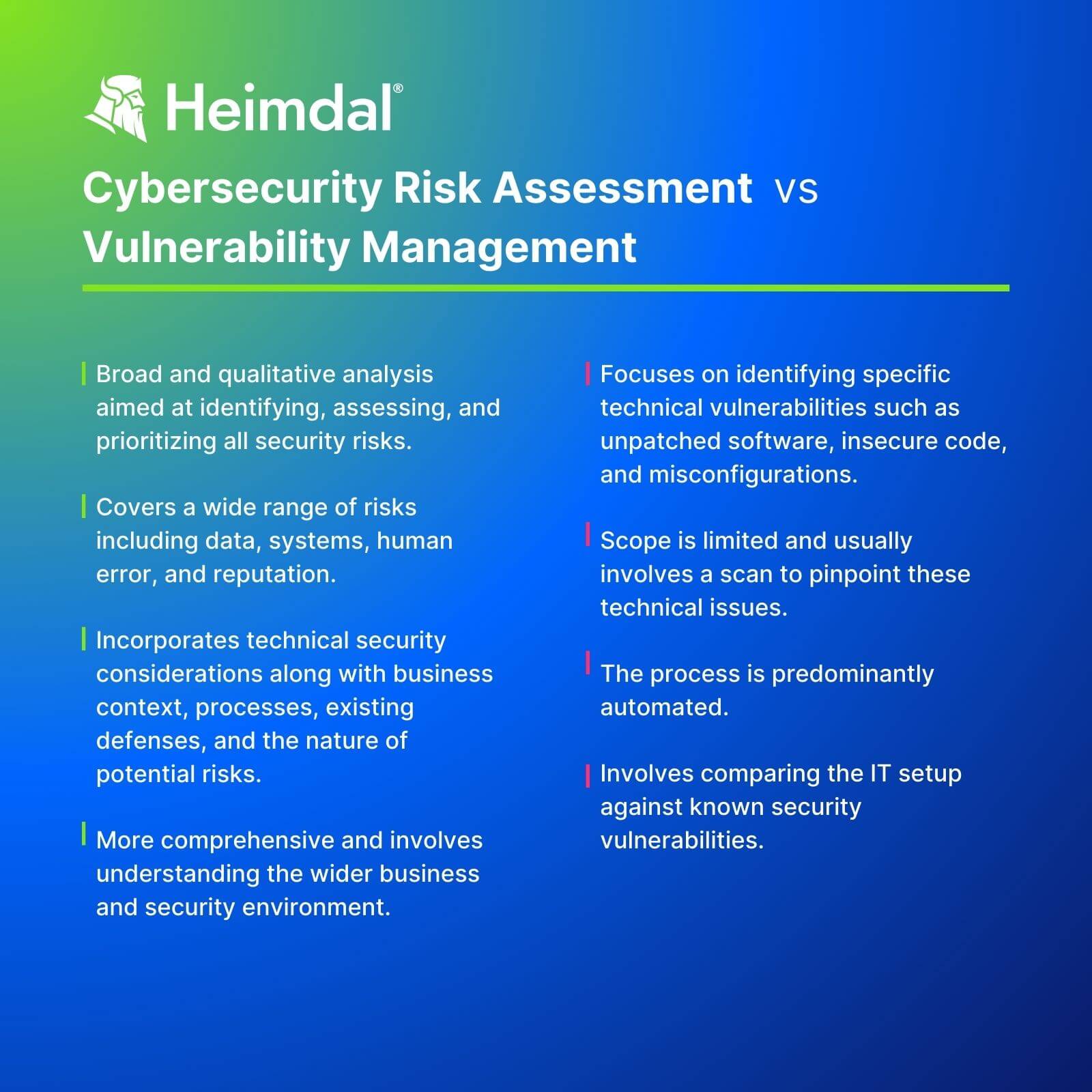blue and green cybersecurity inforgraphic showcasing the main differences between the cybersecurity risk assessment process and the vulnerability management process