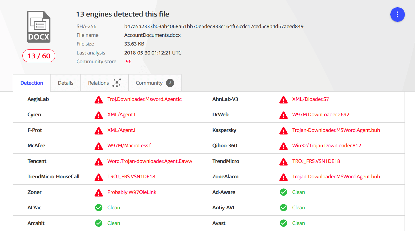 Drilling Simulator Script Pastebin