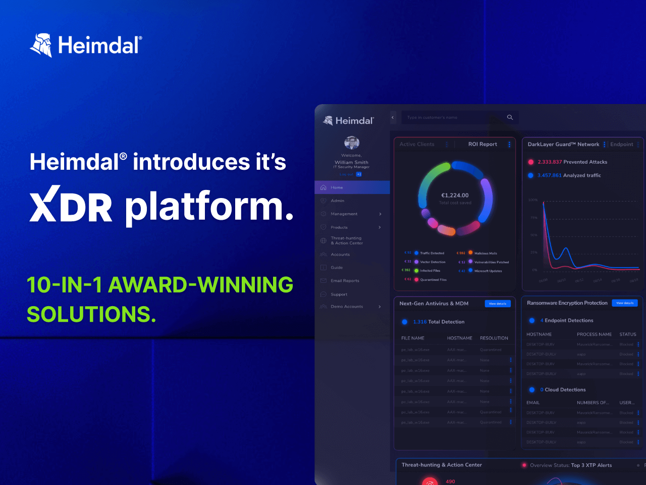 Introducing Heimdal XDR: A Game-Changer Disrupting the Market with the Widest Range of Next-Generation Solutions