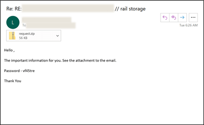 Shatak phishing email