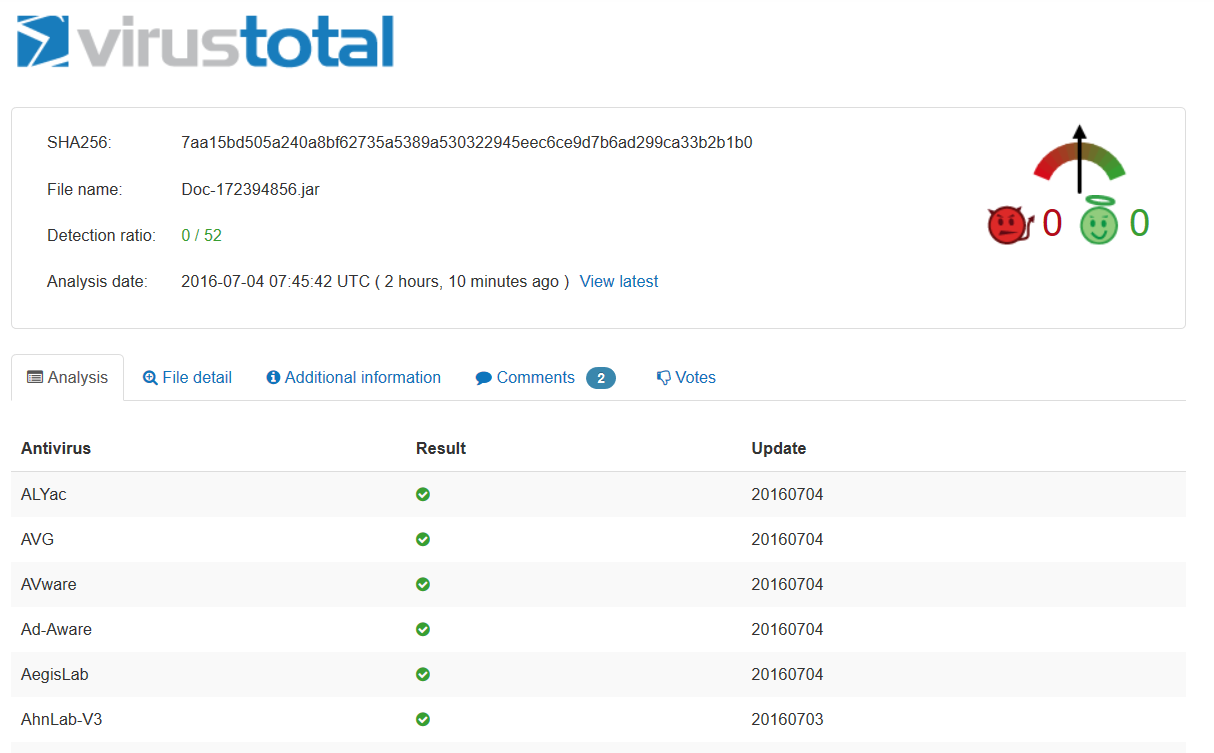 adwind rat detection - July 4 2016