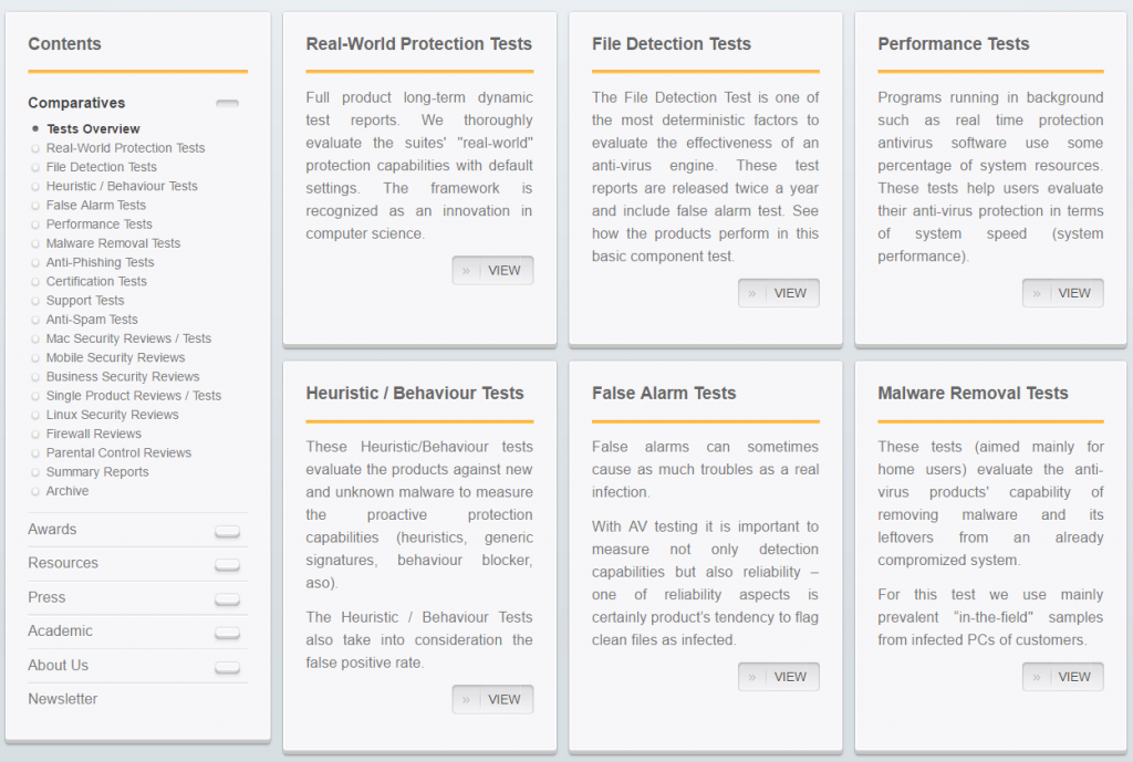 antivirus comparatives test