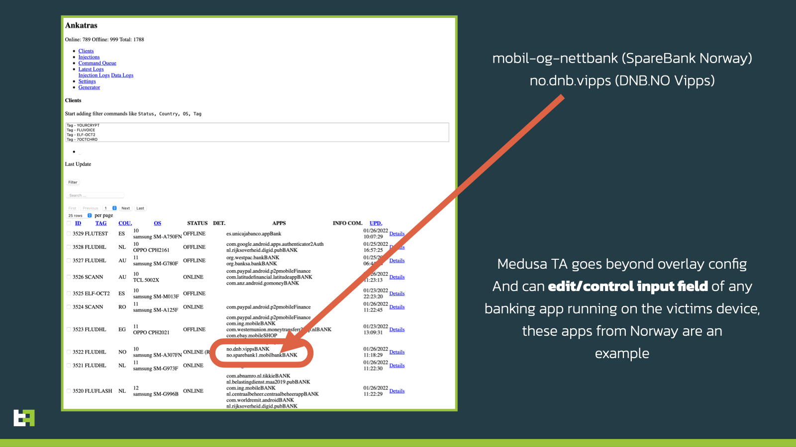 backen panel medusa malware image