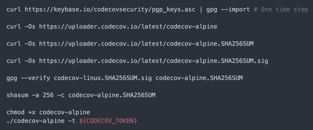 codecov-verify