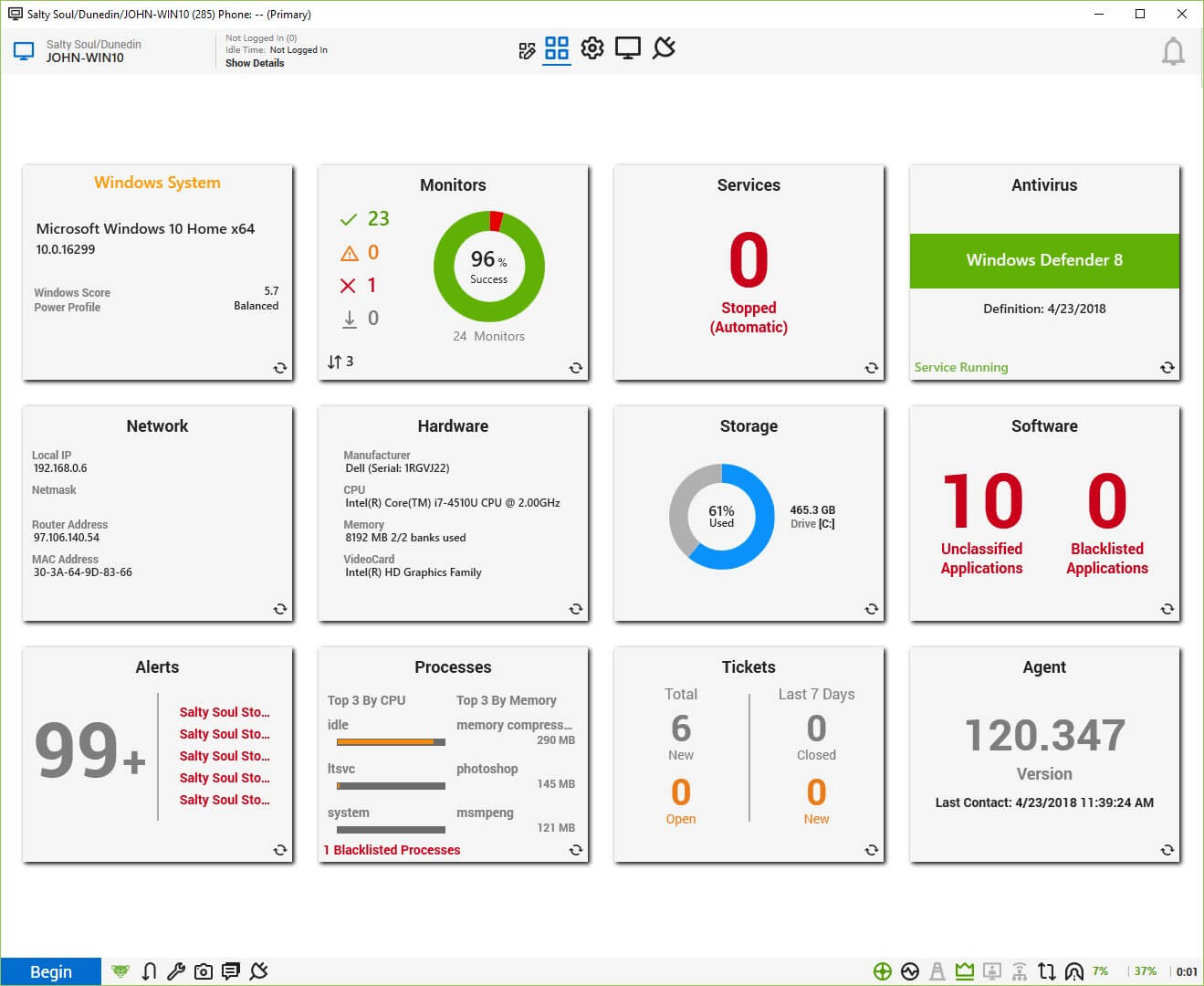 connectwise automate dashboard