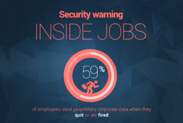 cyber security insider jobs heimdal security