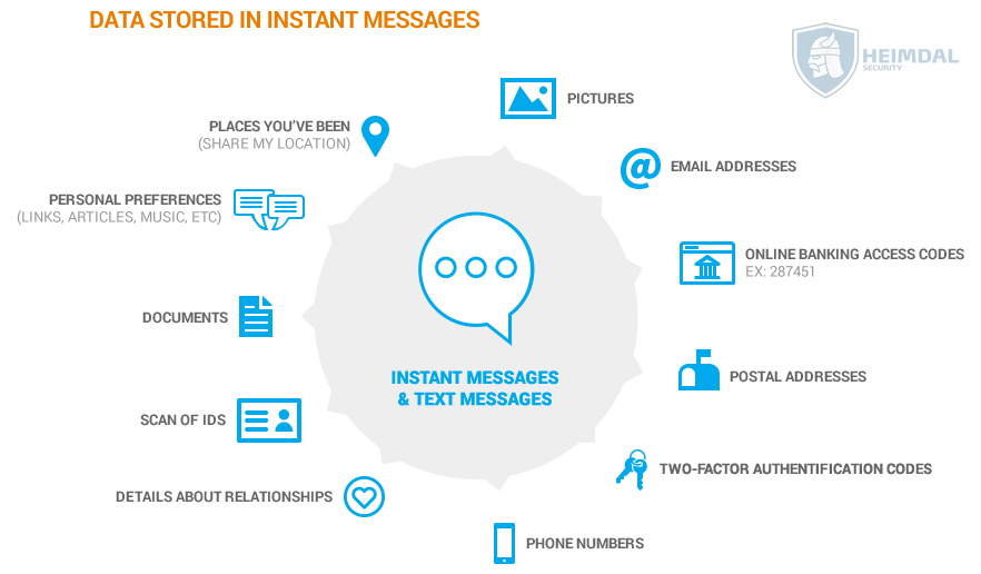 Group Instant Messenger 109