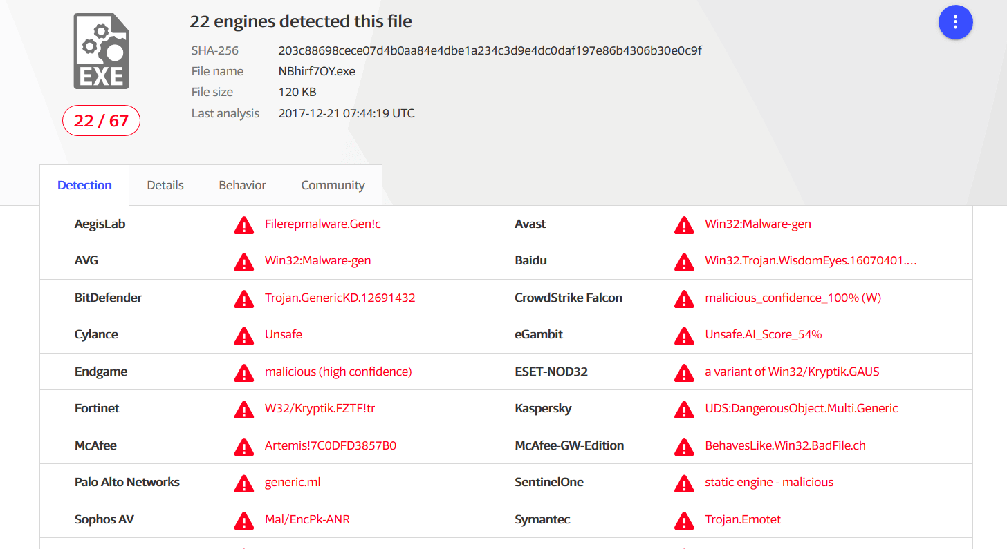 Roblox Exploit Trojan