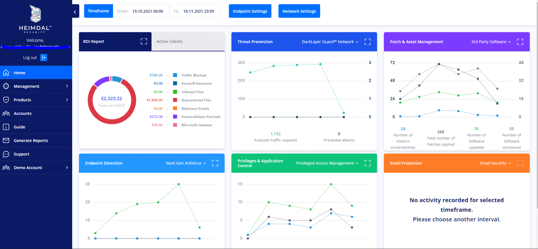 endpoint security - dashboard heimdal