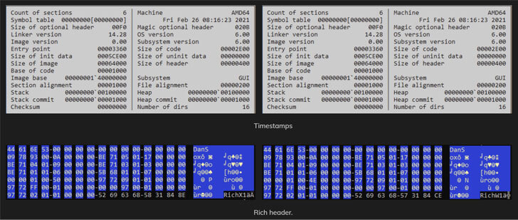 MonPass hack