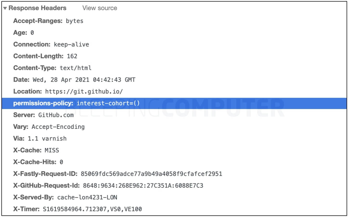 Github headers image FLoC tracking heimdal security