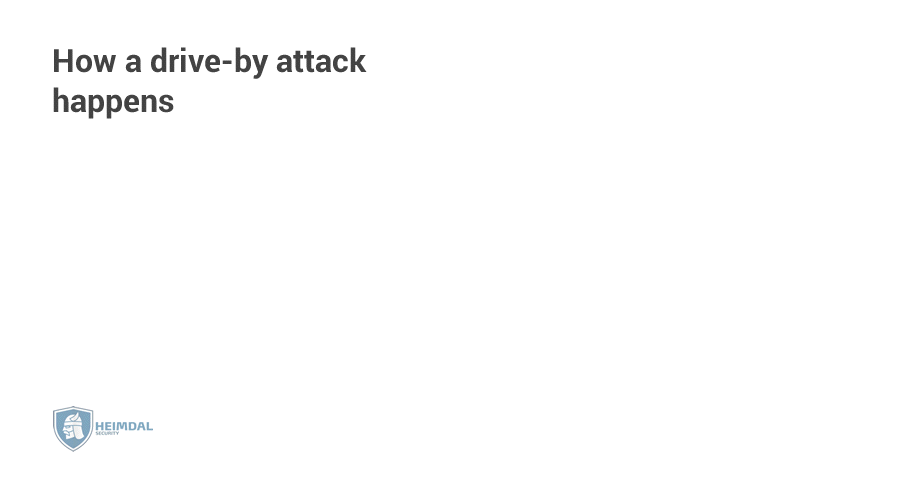 Hack Like a Pro: How to Hack the Shellshock Vulnerability « Null Byte ::  WonderHowTo