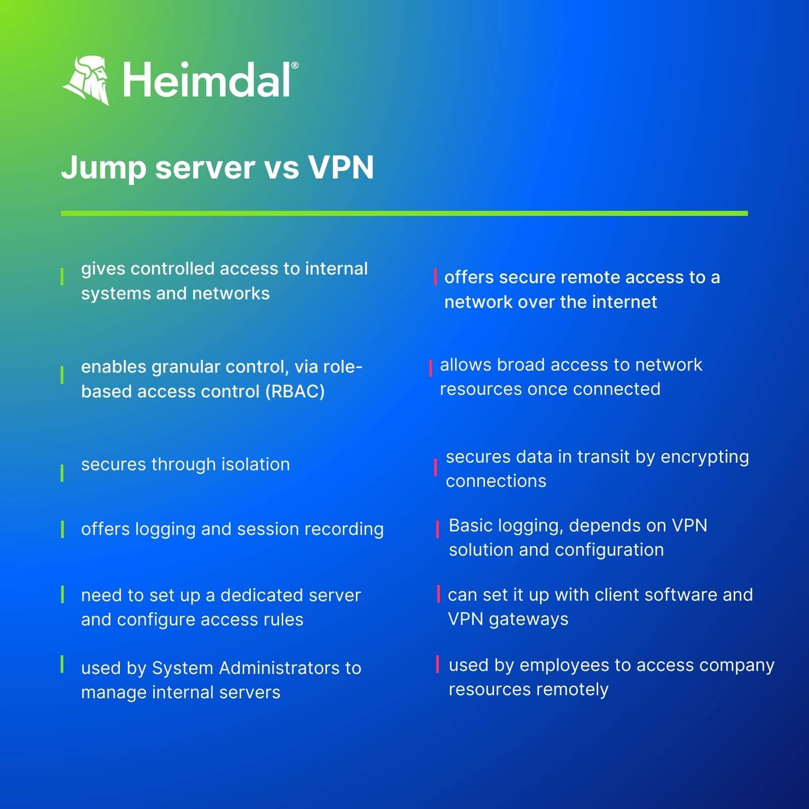 jump server vs vpn features