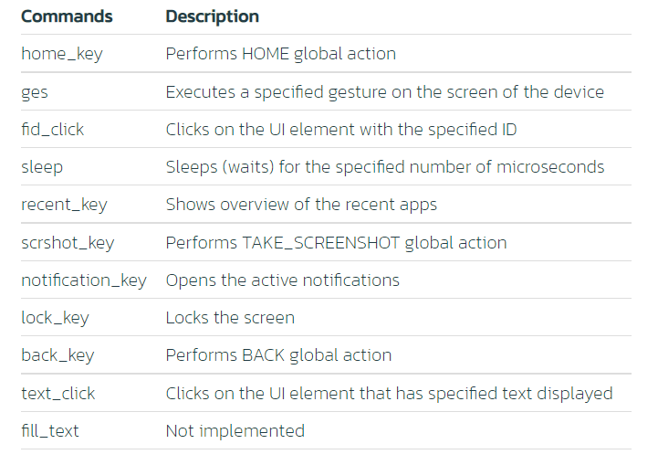 medusa malware actions threatfabric