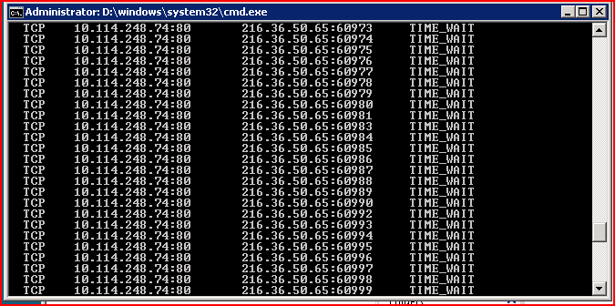 ddos test ip