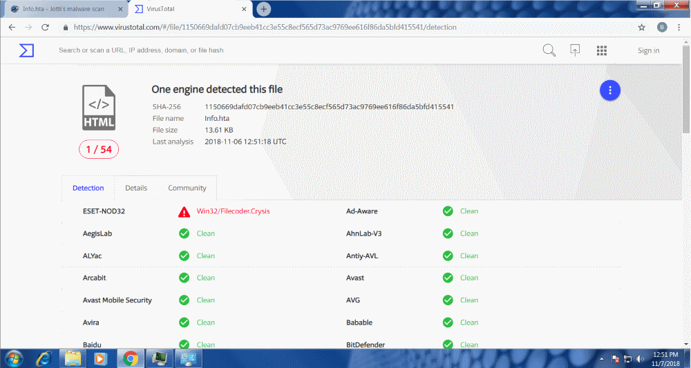 new dharma ransomware strain jotti detection virustotal