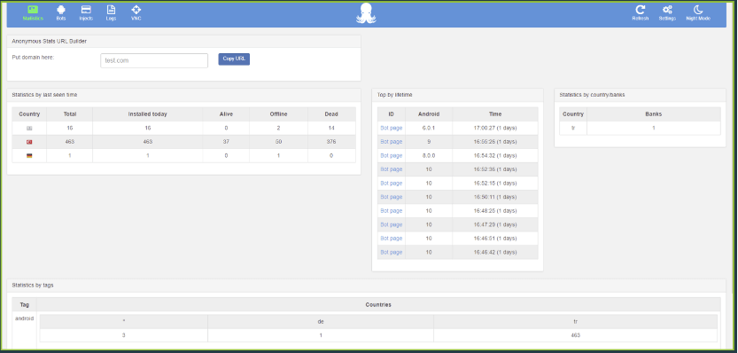 octo banking trojan