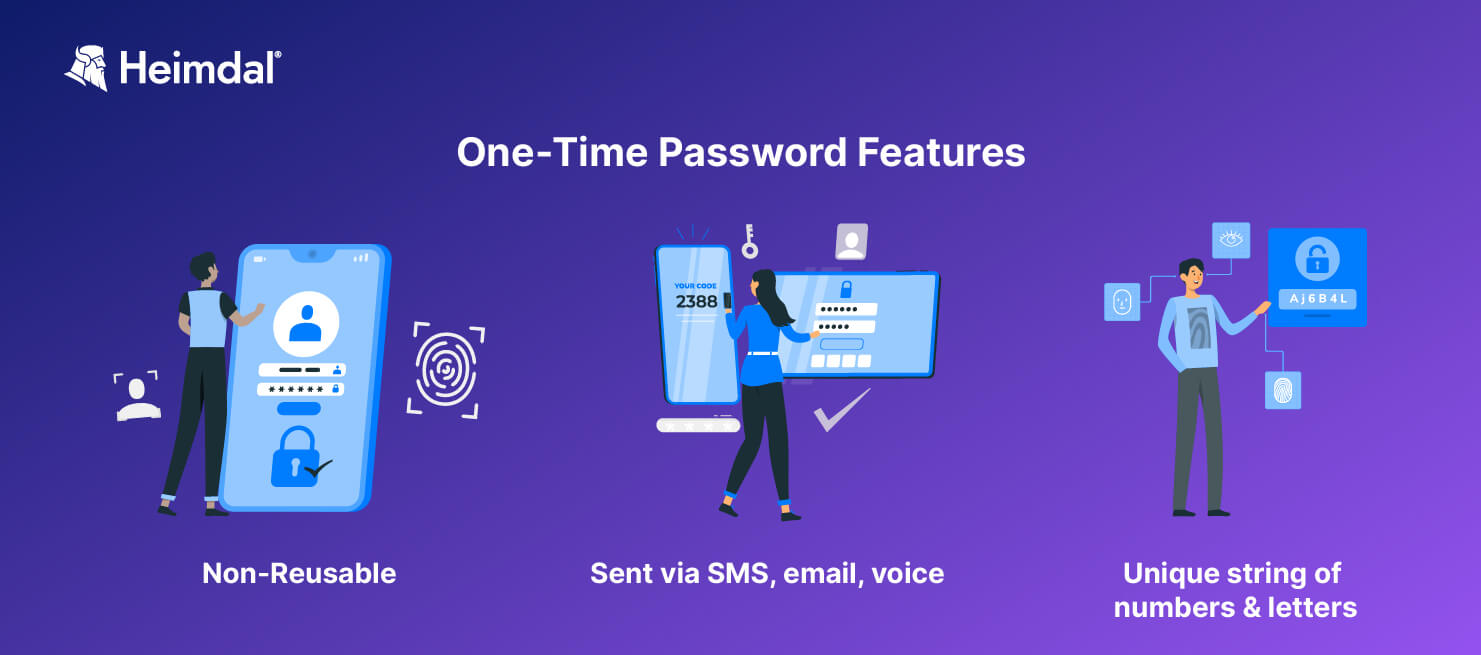 The one-time password features 