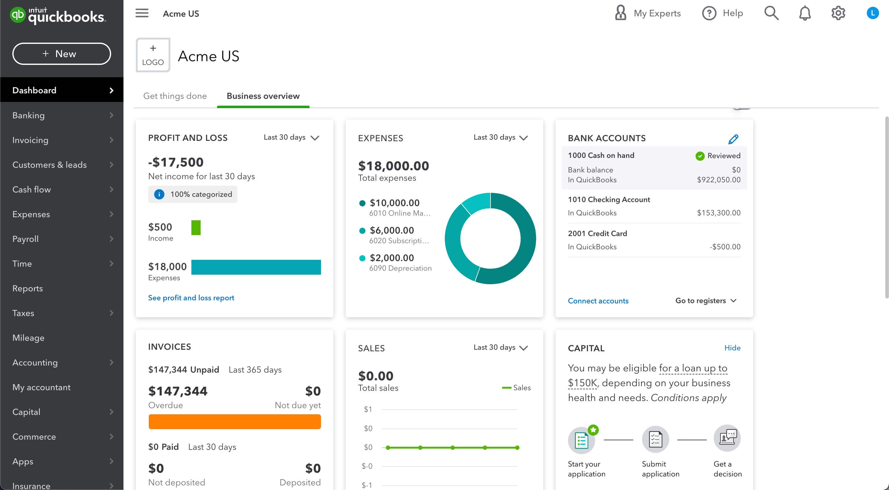 Best MSP Software Tools For Sales Marketing More