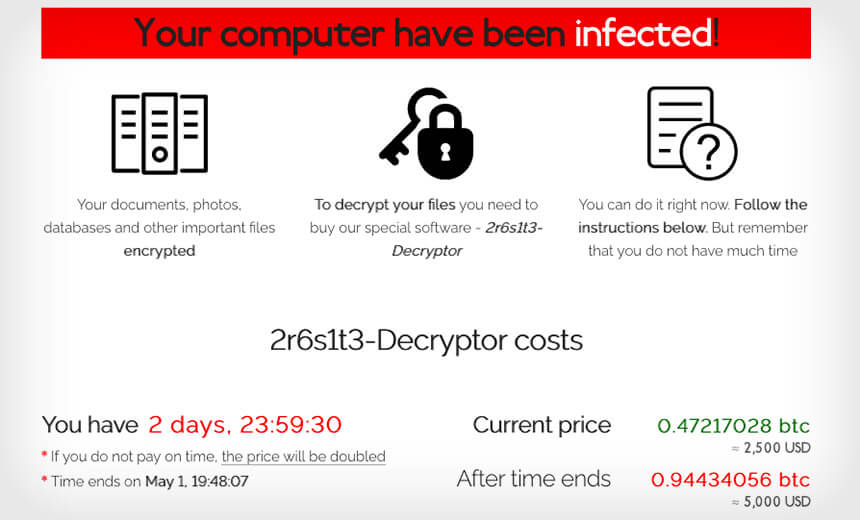 How to Identify & Prevent a Ransomware Attack: REvil Soddinokibi