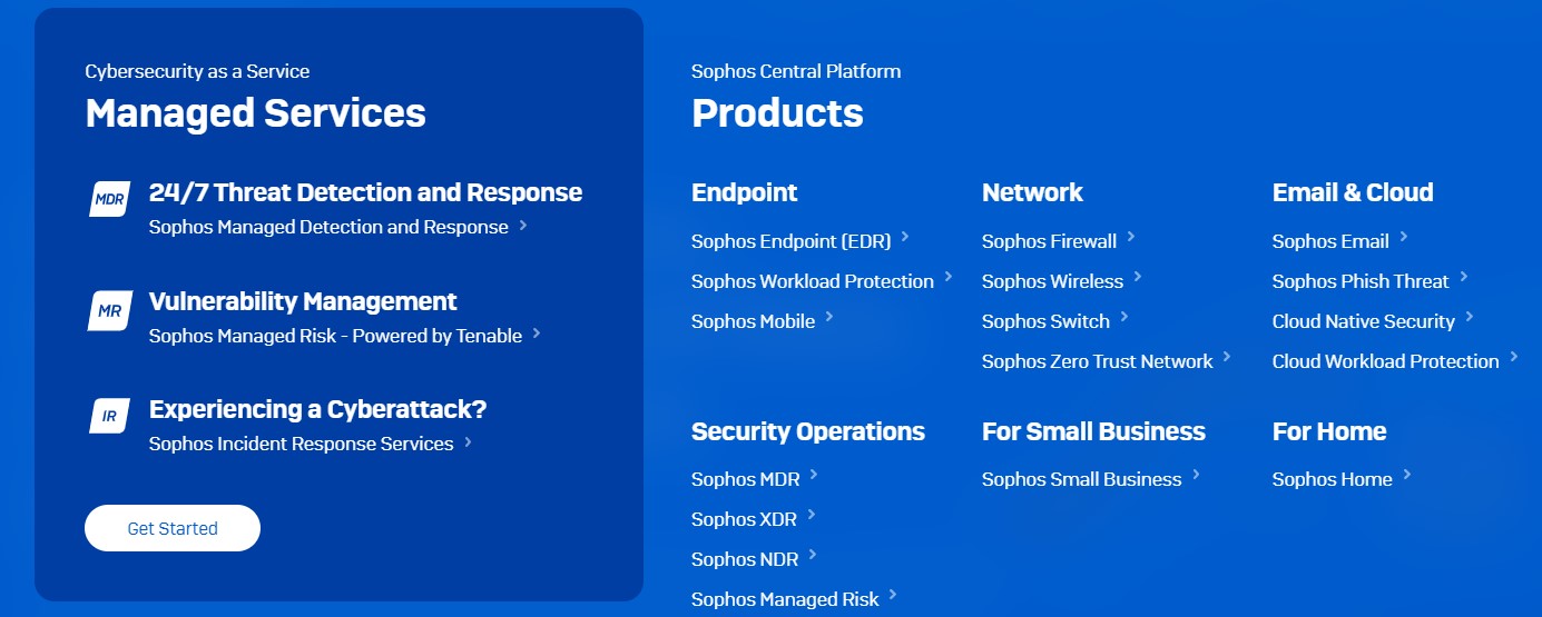 Overview of Sophos cybersecurity products and managed services for endpoint, network, and cloud security, highlighting 24/7 threat detection and response capabilities.
