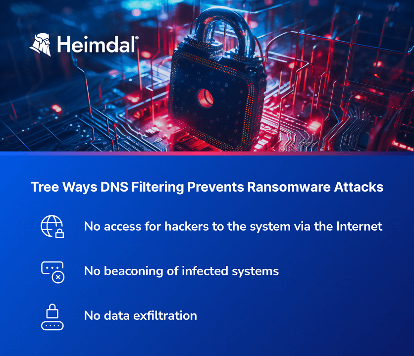 three ways dns security prevents ransomware