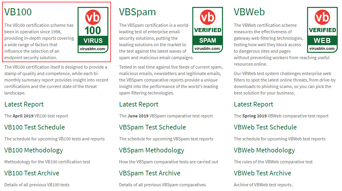 Virus Bulletin :: VB100 Comparative Review on Windows 8.1