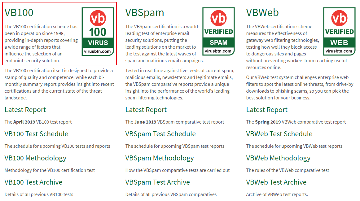 Antivirus Comparison Chart 2017