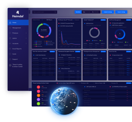 Heimdal Platform Dashboard