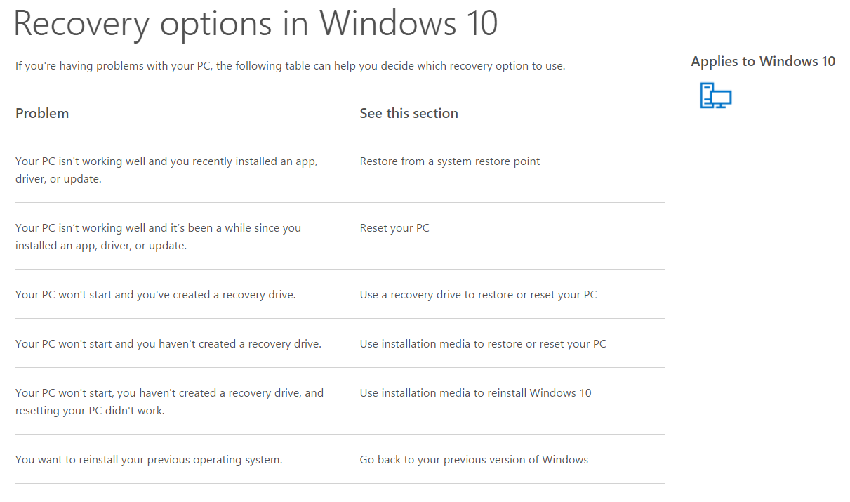 Windows 10 Security Guide - Recovery Options