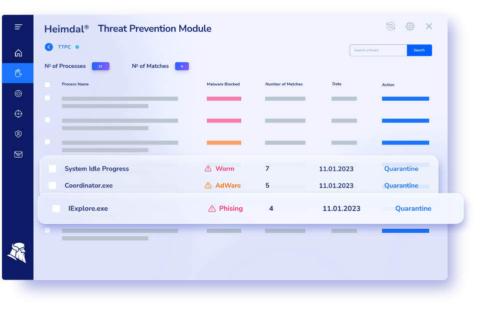 Comprehensive Threat Hunting Capabilities