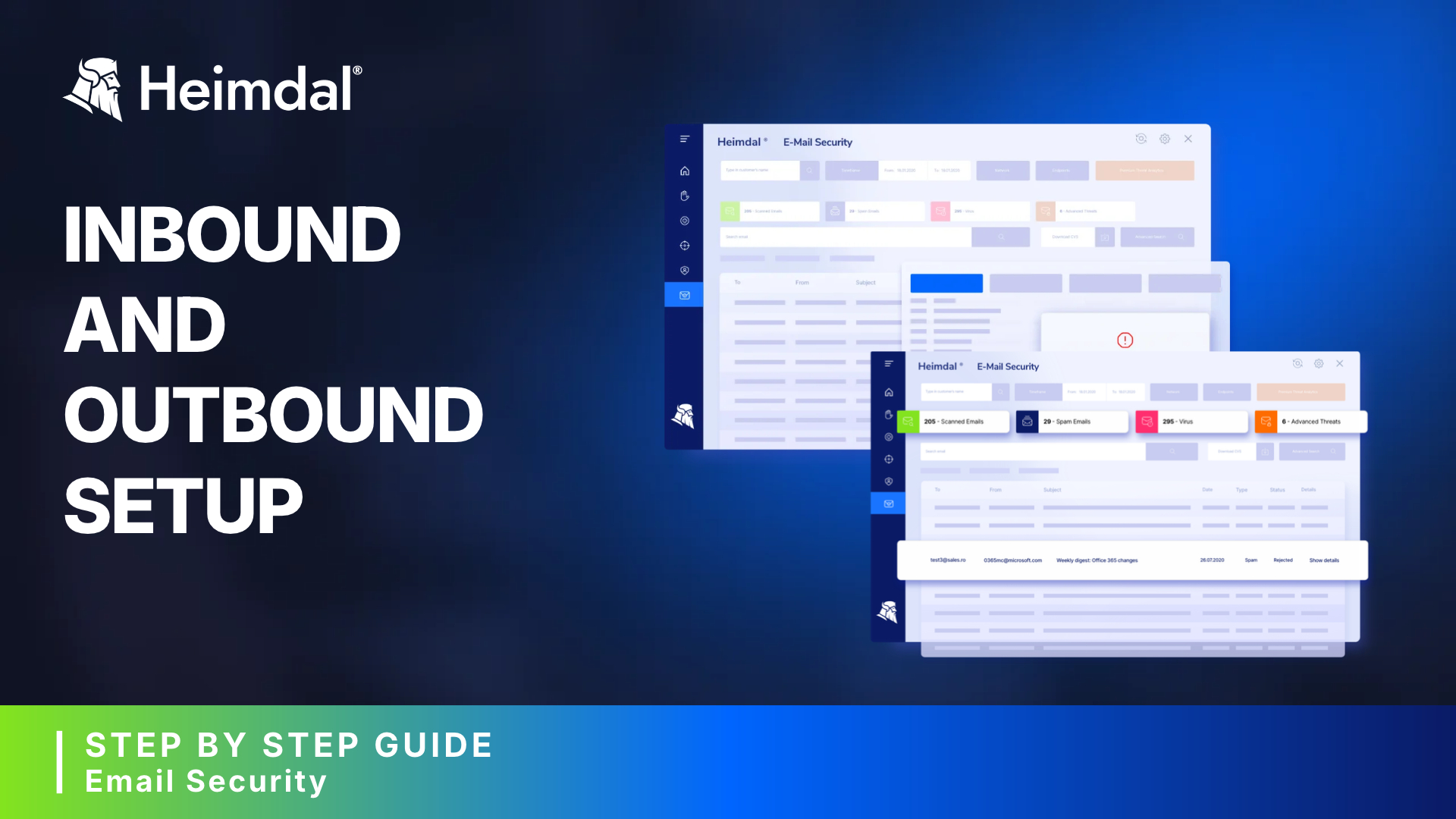 Email Security - Inbound and Outbound Setup