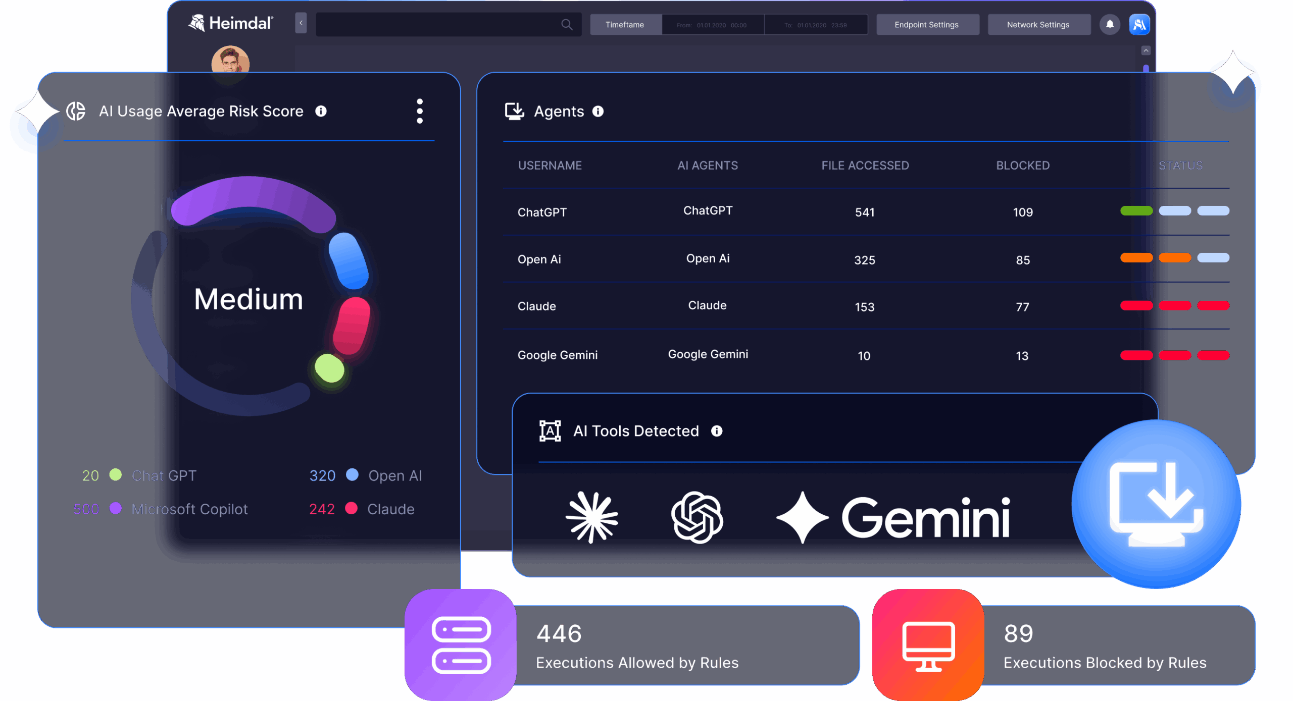 Finally See What AI Is Doing Inside Your Business - On the device