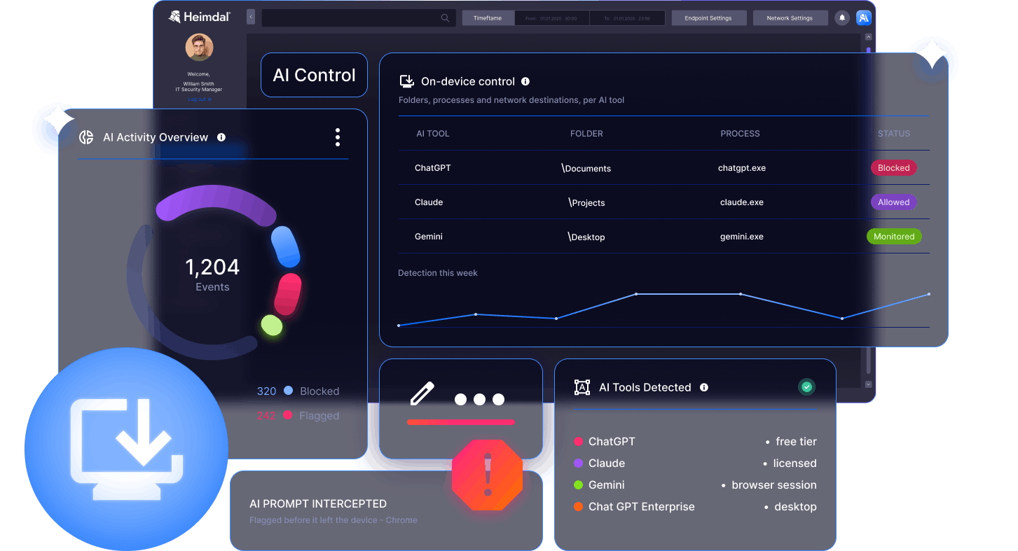 Finally See What AI Is Doing Inside Your Business - On the device