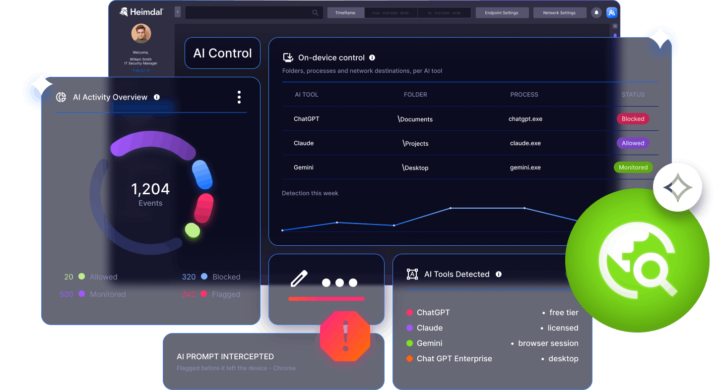 Finally See What AI Is Doing Inside Your Business - In the browser